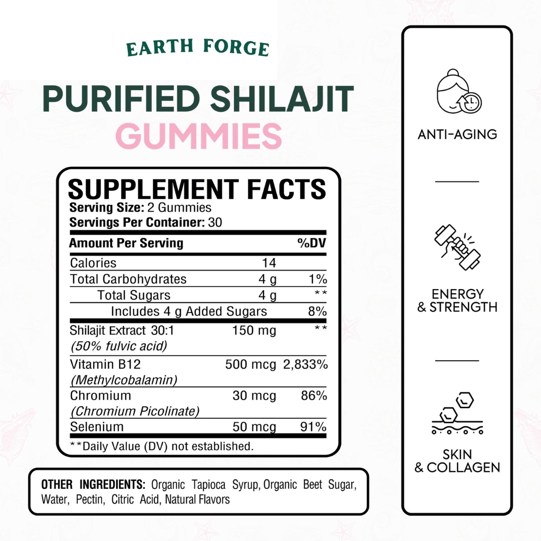 Earth Forge | Masculine Vitality Ritual