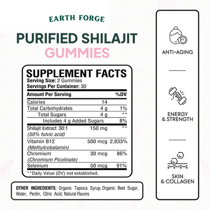 Earth Forge | Masculine Vitality Ritual