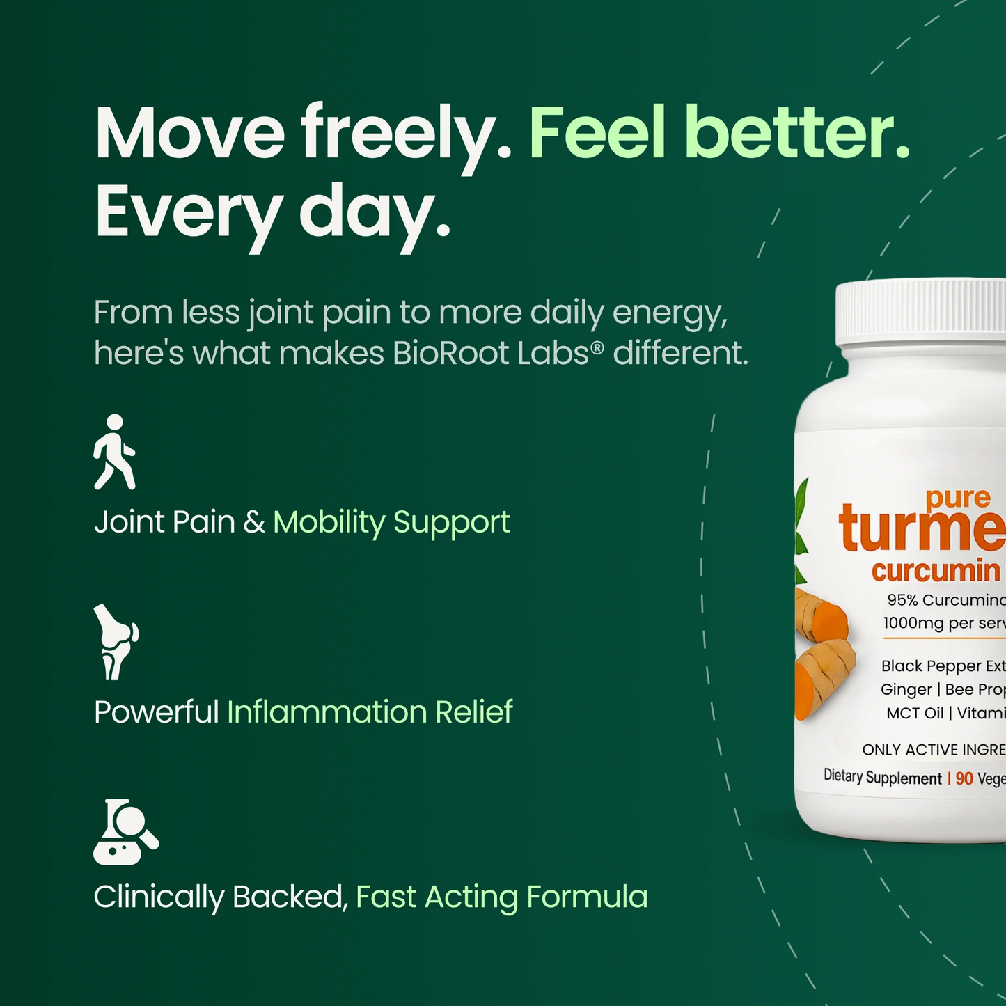 Supplement Product